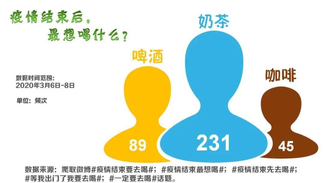 待春暖花开，我们一起奔向……