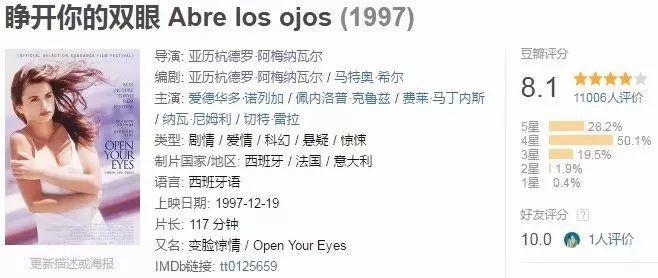 金子会发光，《隧道尽头》再掀西班牙悬疑热潮