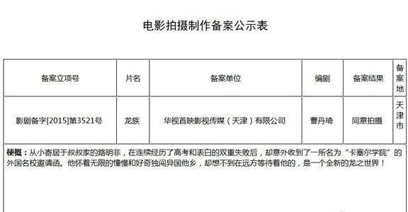 四年过去了，《龙族》电影至今未见踪影，粉丝：我更期待动漫！