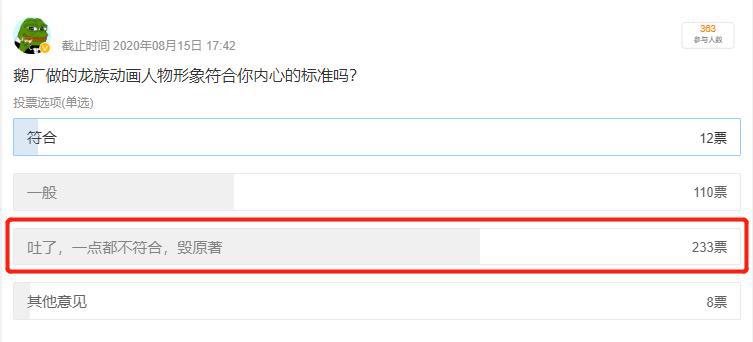 《龙族》动画化上热搜！超7千万阅读量，却被网友吐槽画风毁人设