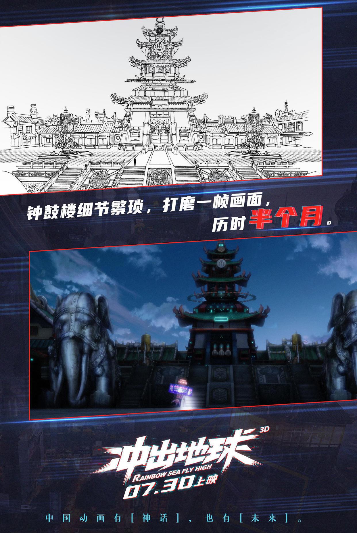 《冲出地球》：连冲出自我感动牢笼的骨气都没有