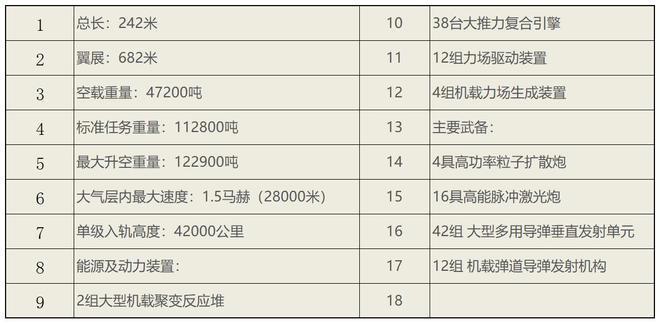 《冲出地球》：连冲出自我感动牢笼的骨气都没有