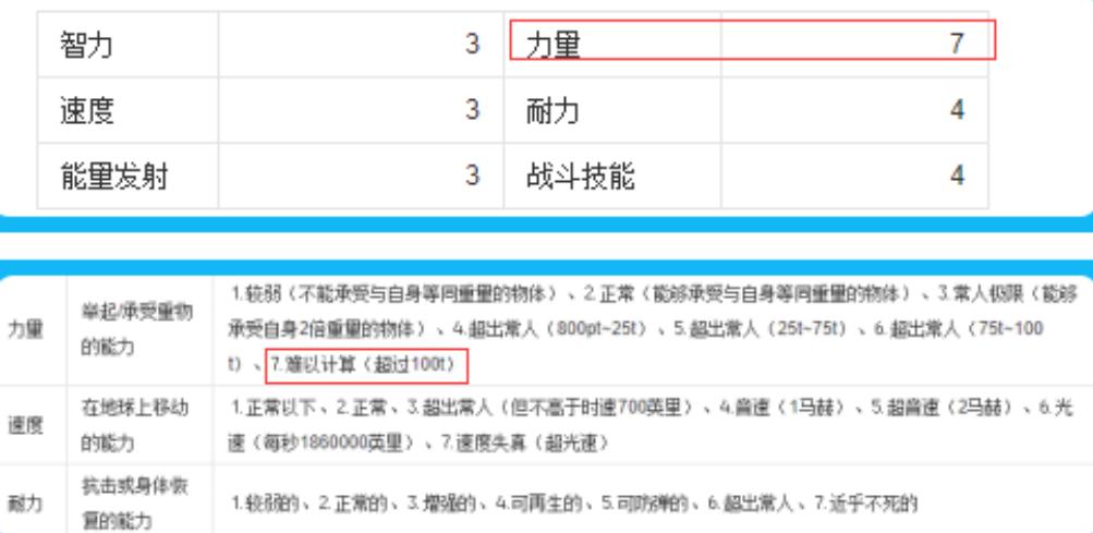 游离于树人族之外的格鲁特：善良成为异类，错的不是我是这个世界