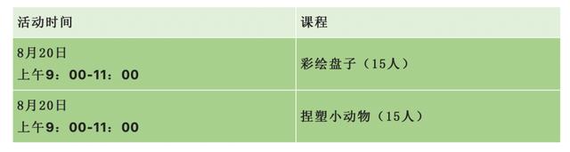 济南“艺”周预告来啦！逛第七届中国非遗博览会，体验陶艺拉坯……又是趣味多多的一周～