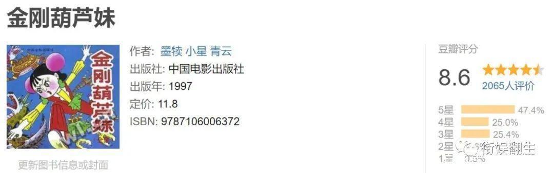 六一发行葫芦娃邮票，给回不去的童年写封信？