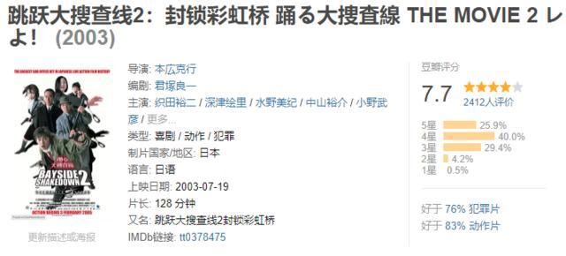 日本“平成年代”票房榜：《你的名字》第四，宫崎骏300 亿夺第一