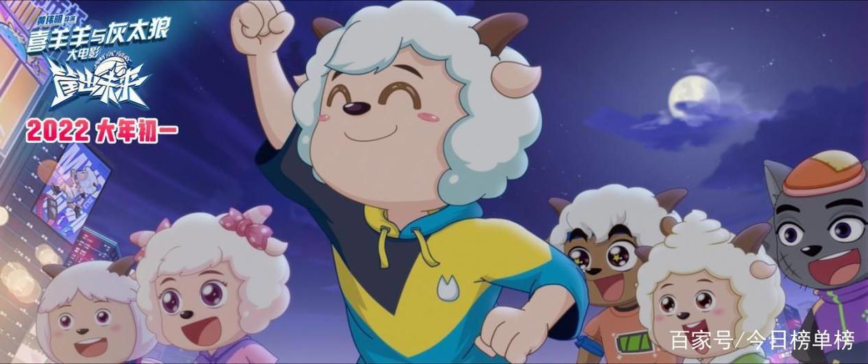 2022年春节档六部动画电影，仅剩三部，《喜羊羊》为网友最想看