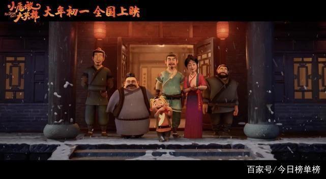 2022年春节档六部动画电影，仅剩三部，《喜羊羊》为网友最想看