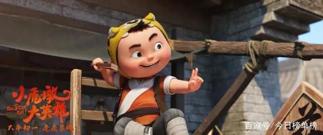 2022年春节档六部动画电影，仅剩三部，《喜羊羊》为网友最想看