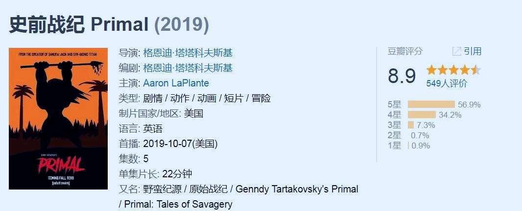 这部动画豆瓣8.9分，总时长就是一部电影，全剧却没有一句台词