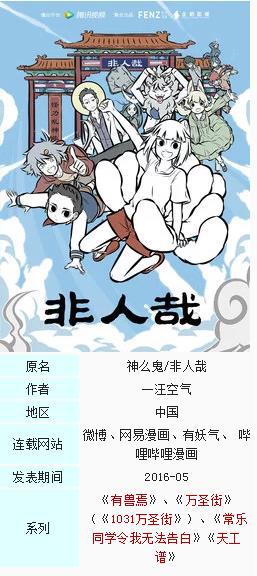 清竹瞎说之“不是人”？漫画推荐：《非人哉》