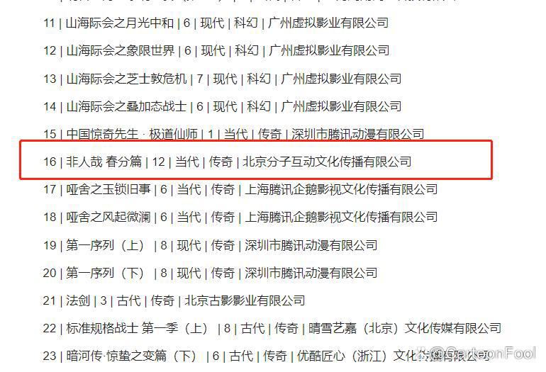 《非人哉》第二季首发预告，解锁新角色，人形敖烈要露正脸了吗？