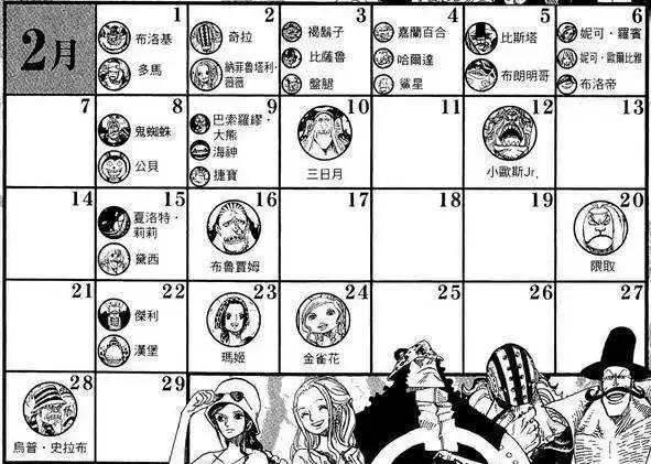 航海王：漫画角色生日大全，这篇是前半年的