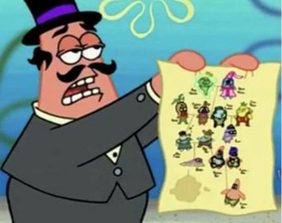 海绵宝宝：派大星是皇室后裔，海绵宝宝呢？它的家族更强大！