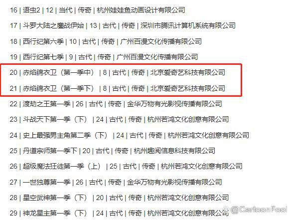 夏日桃淘不绝片单发布，《大主宰》动画上榜，等等党的曙光来了吗