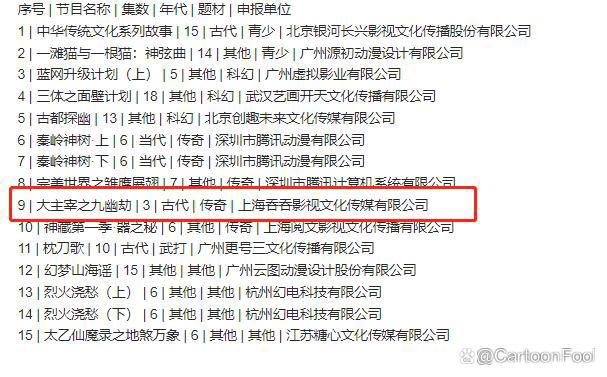 夏日桃淘不绝片单发布，《大主宰》动画上榜，等等党的曙光来了吗