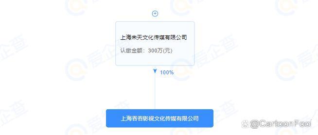 夏日桃淘不绝片单发布，《大主宰》动画上榜，等等党的曙光来了吗