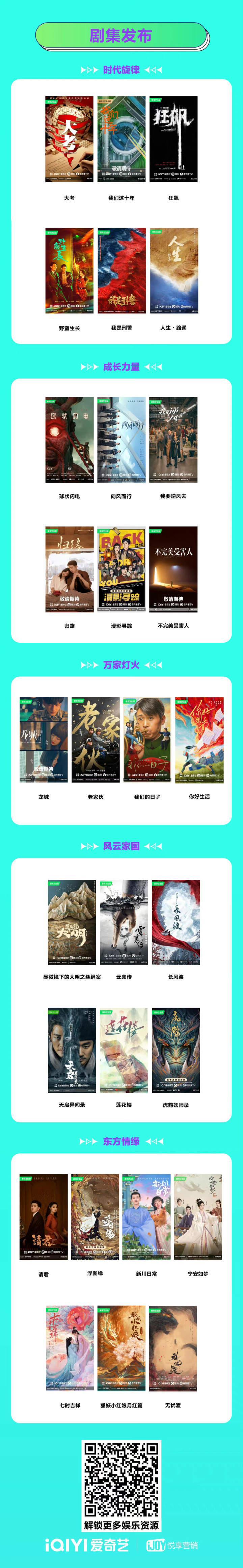 “看这片单我觉得每部都能爆！”2022爱奇艺悦享会发布235部新片单