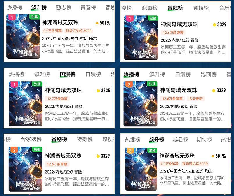 《神澜奇域无双珠》第一季完结撒花，官方透露第二季动画寒假上线