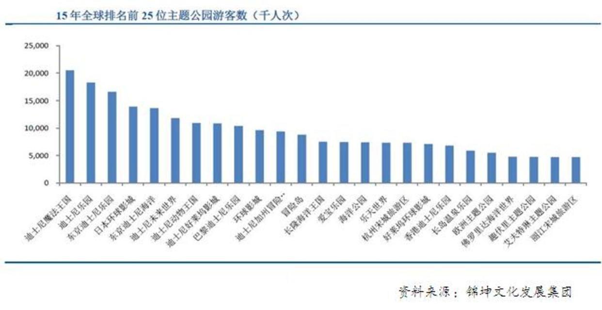 乐高如何用IP打通玩教娱三大产业链？