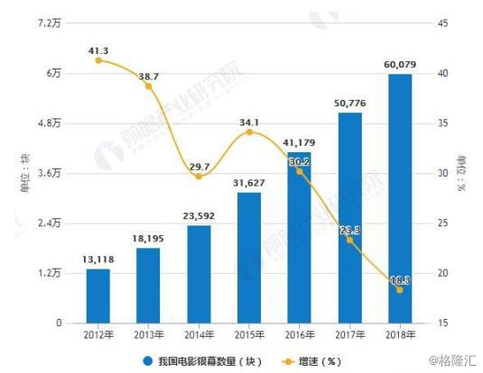 星光文化（1159.HK）：《中途岛》背后的影视新星，好莱坞之路如何走？