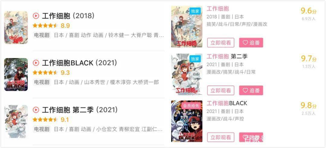 CCTV-6央视首播一部日系动漫