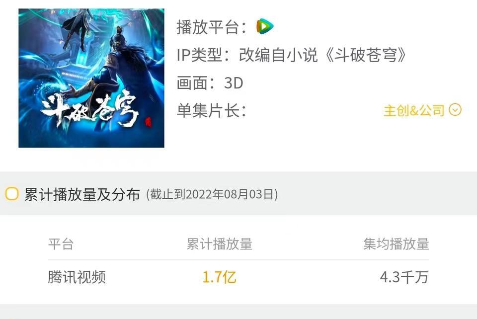 诛仙开播，动漫官方摊牌了，公开显示是根据游戏改编，粉丝狂怒