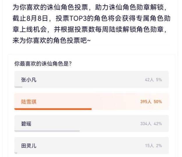 《诛仙》动画又有腥风血雨，评论区掀起投票，又是熟悉的雪碧之争