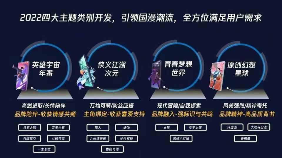 诛仙确定2022第三季度开播，集数公布，张小凡陆雪琪同框，没碧瑶