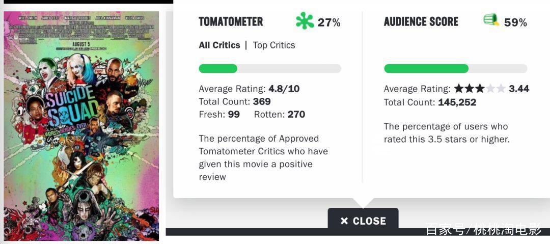 真人版哈莉·奎茵，就是这个样？