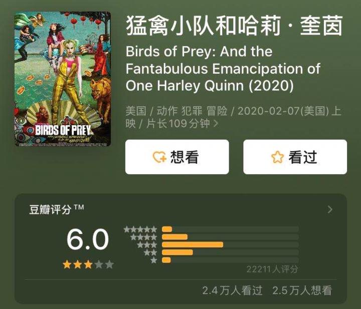 同样是小丑女，《猛禽小队》扑街《哈莉·奎茵》却好评如潮