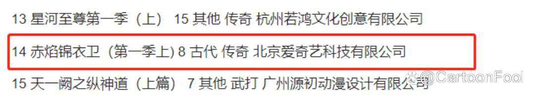 《赤焰锦衣卫》发布先导预告，已备案24集，探案题材是你的菜吗？