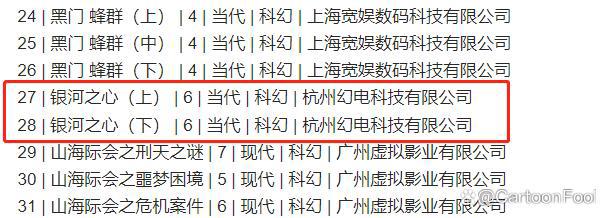 《银河之心》动画定档10月25，情节或遭遇魔改，达到你的预期了吗