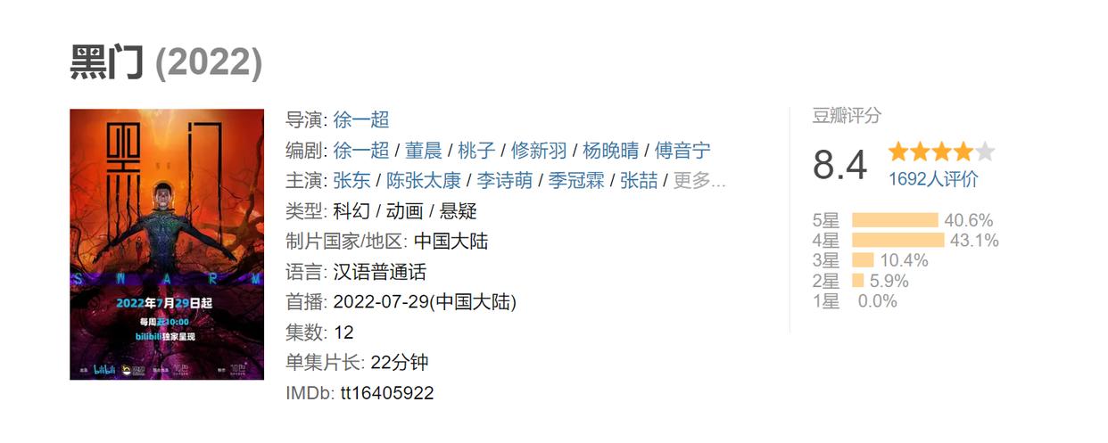 科幻原创国漫黑门，豆瓣评分8.4，他凭什么？