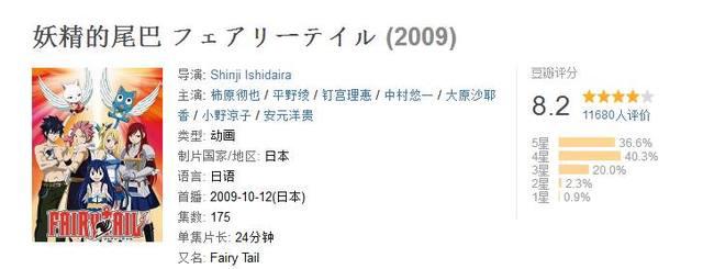 6部豆瓣8分以上的日本热血动漫，海贼王第二，第一你肯定没想到