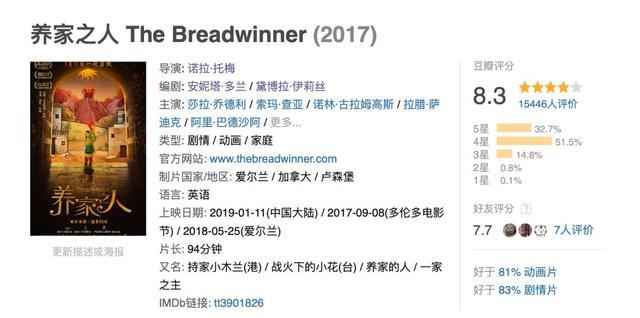 你敢相信，本周要上映近二十部电影