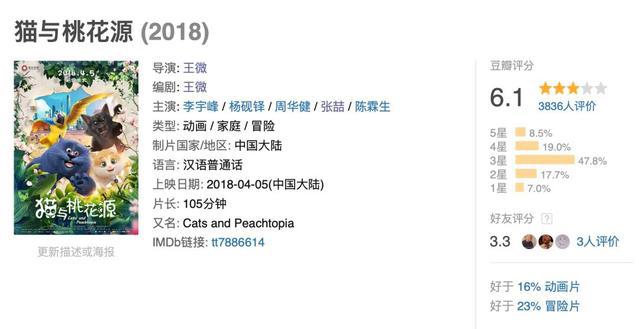 你敢相信，本周要上映近二十部电影
