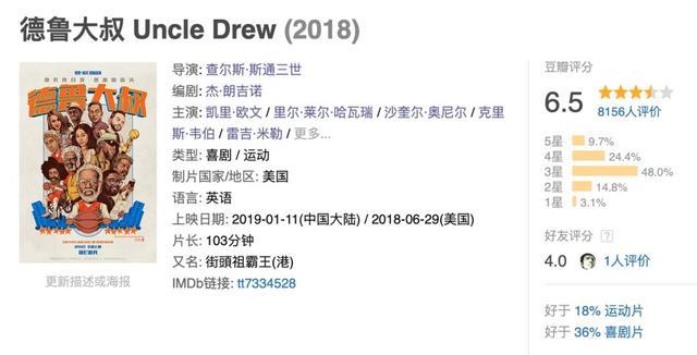 你敢相信，本周要上映近二十部电影