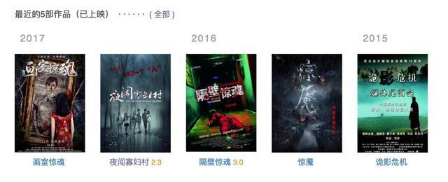 你敢相信，本周要上映近二十部电影