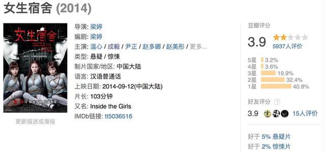 你敢相信，本周要上映近二十部电影