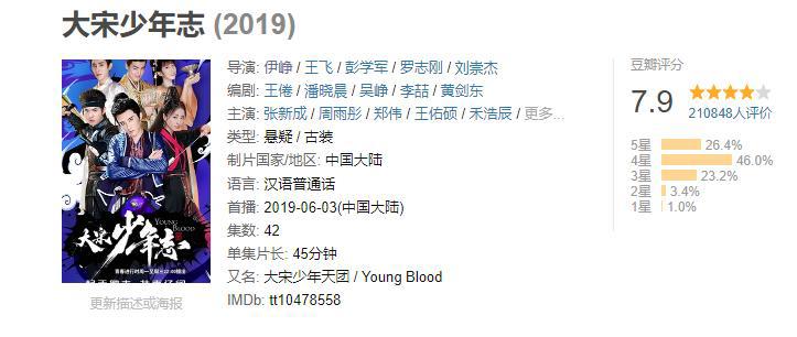 《苍兰诀》终于定档！主演颜值超高，只要剧情不崩，该大火了