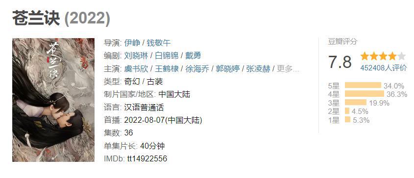 同部小说改编，《苍兰诀》剧版天天热搜，动漫版天天吃灰