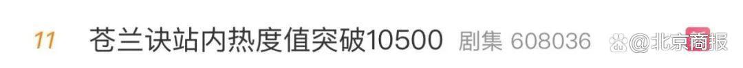 热搜“爆”了！《苍兰诀》高热收官，虞书欣、王鹤棣等发文告别，网文IP赚了不只一部电视剧