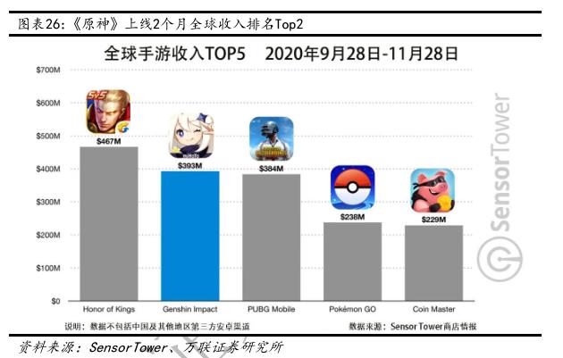 互联网传媒行业深度报告：Z世代占据C位，5G重塑新机遇