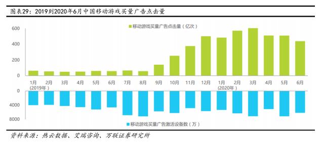 互联网传媒行业深度报告：Z世代占据C位，5G重塑新机遇