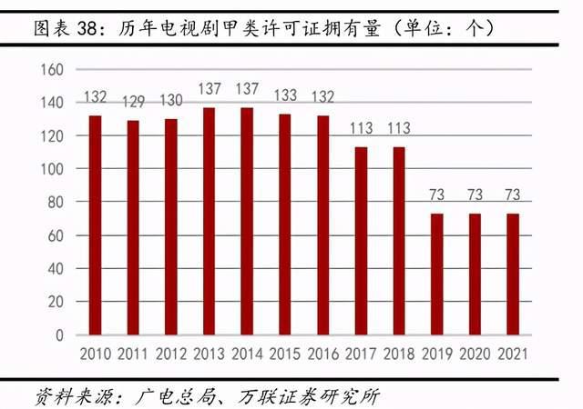 互联网传媒行业深度报告：Z世代占据C位，5G重塑新机遇