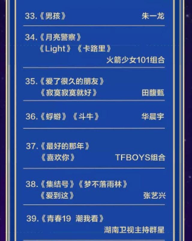 湖南卫视跨年演唱会节目单曝光！看看有没有你最爱的明星吧！