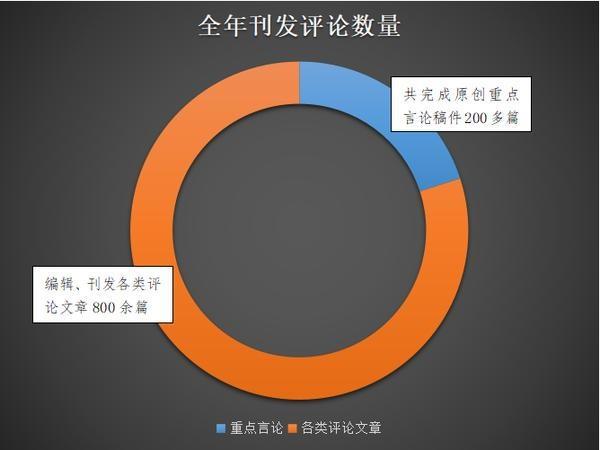 河南日报社会责任报告（2018年度）