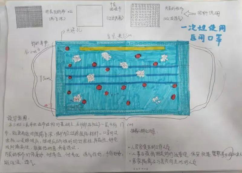 时光机|在上海这所学校，每个教室里都有三个口袋……