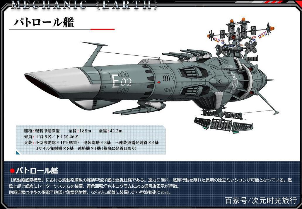 《宇宙战舰大和号》引起的动漫狂热，让电视漫画被“动漫”替代